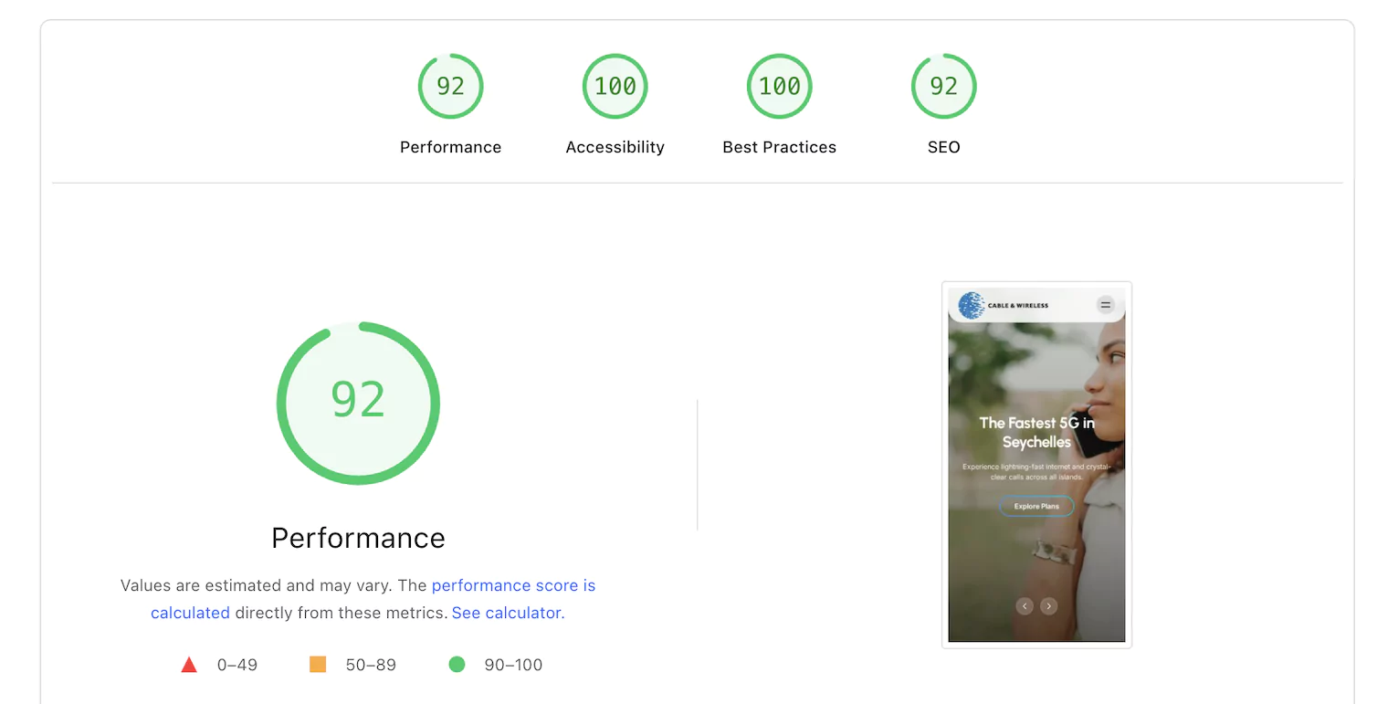 Google PageSpeed Insights — 90+ Performance score on a Seypro client site